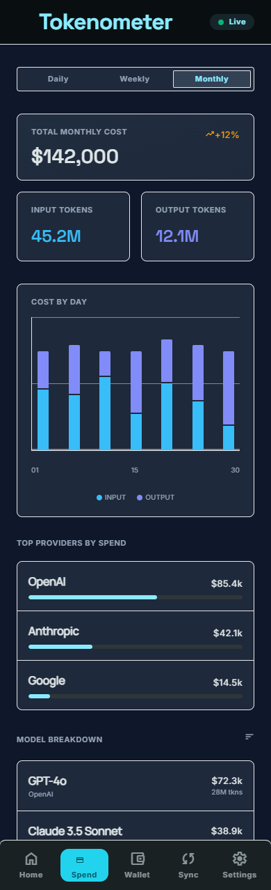Spend